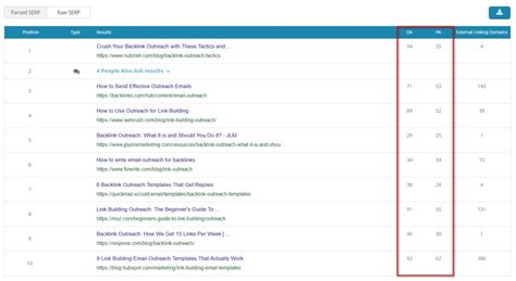 check serp|Iba pa.